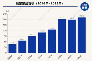 金宝搏188dyc网址截图1